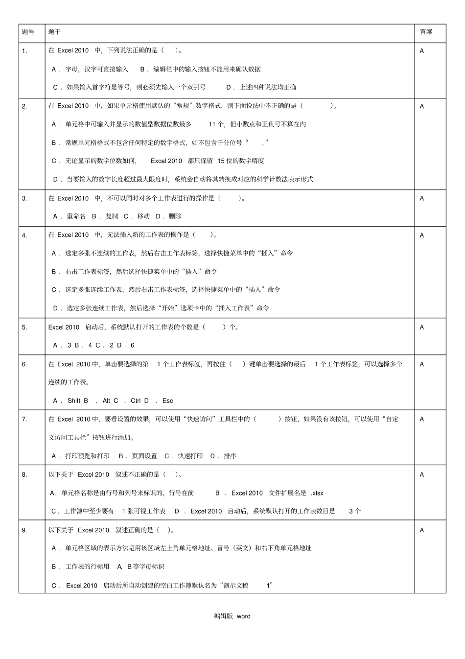 习题2Excel2010的基本操作及格式化测试_第1页