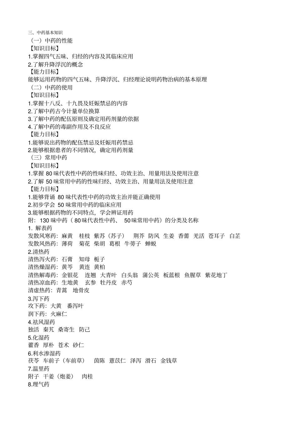 乡村医生中医药知识与技能培训大纲_第3页