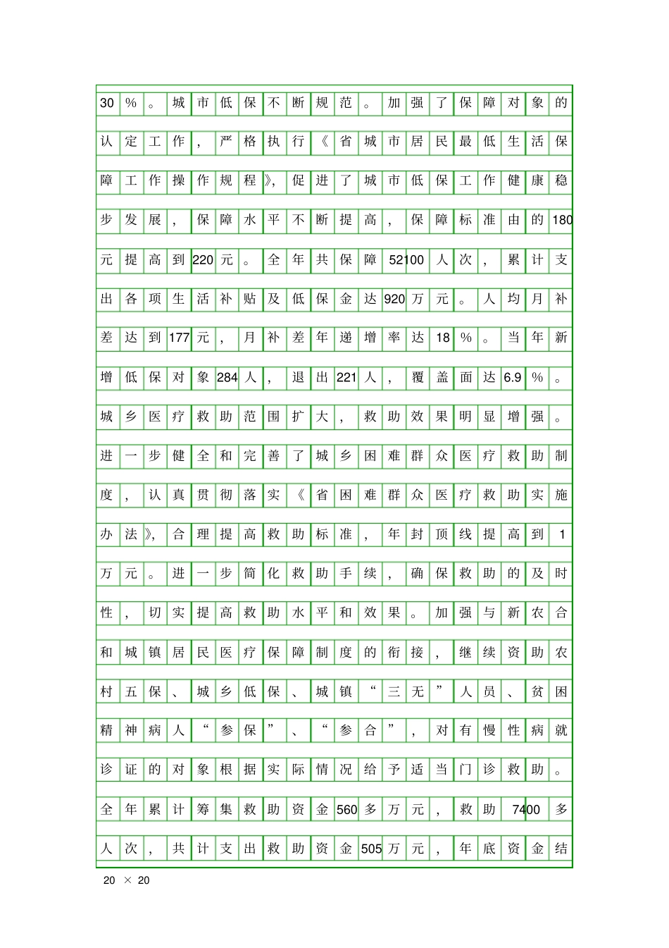 乡村十二五民政工作汇报精品工作报告_第3页