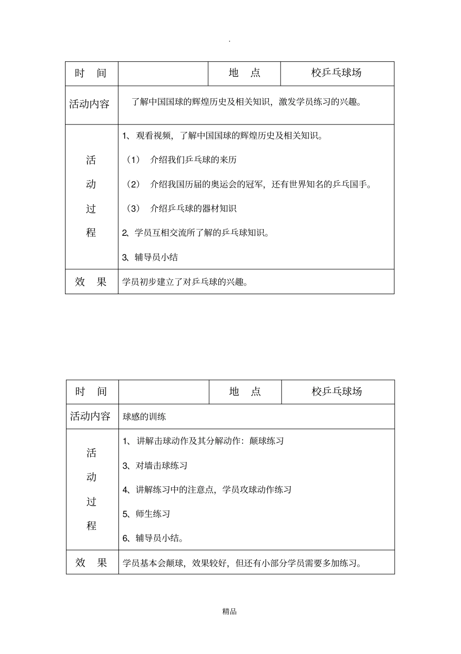乡村学校少年宫_乒乓球_项目活动记录_第1页