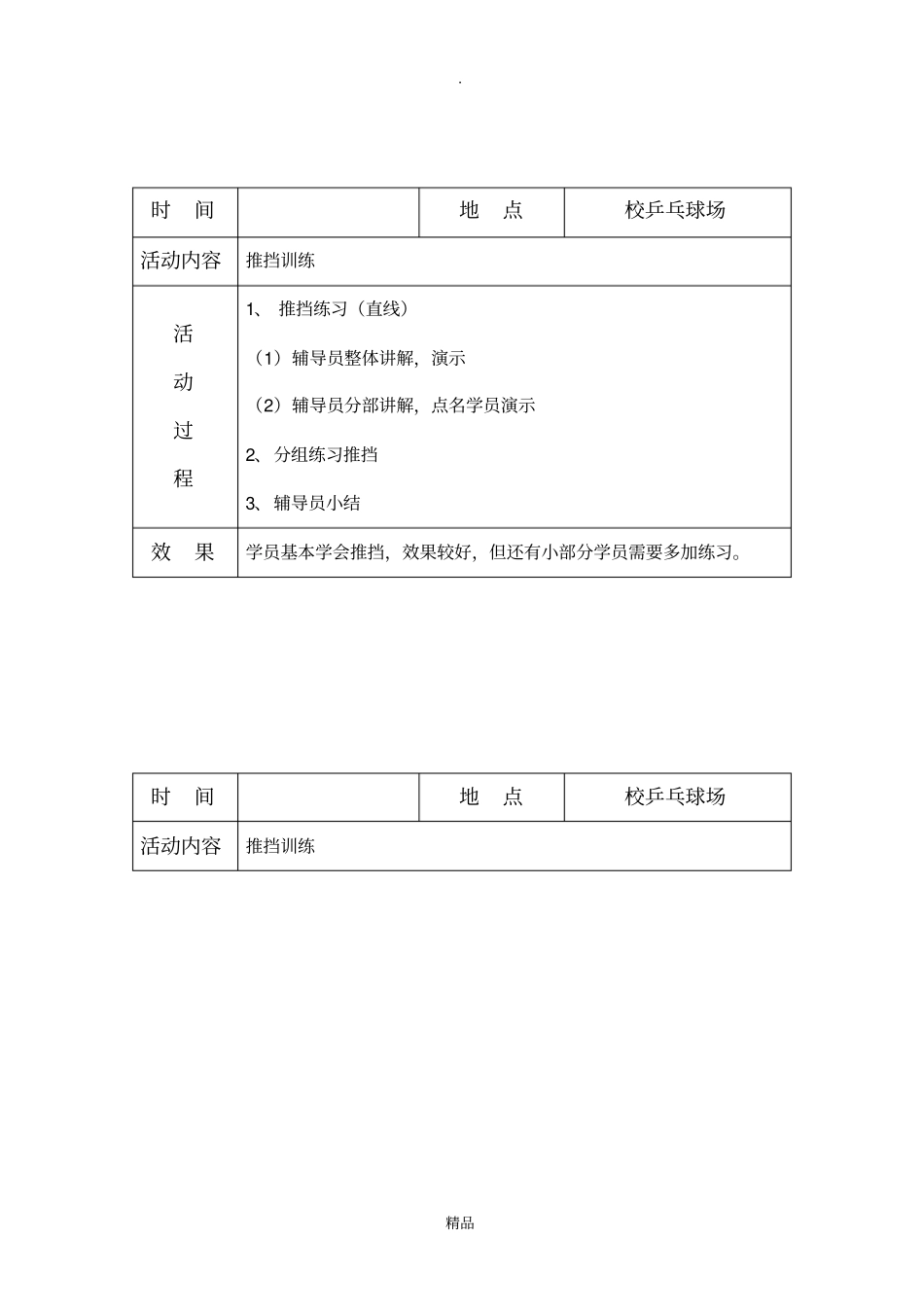 乡村学校少年宫_乒乓球_项目活动记录_第3页