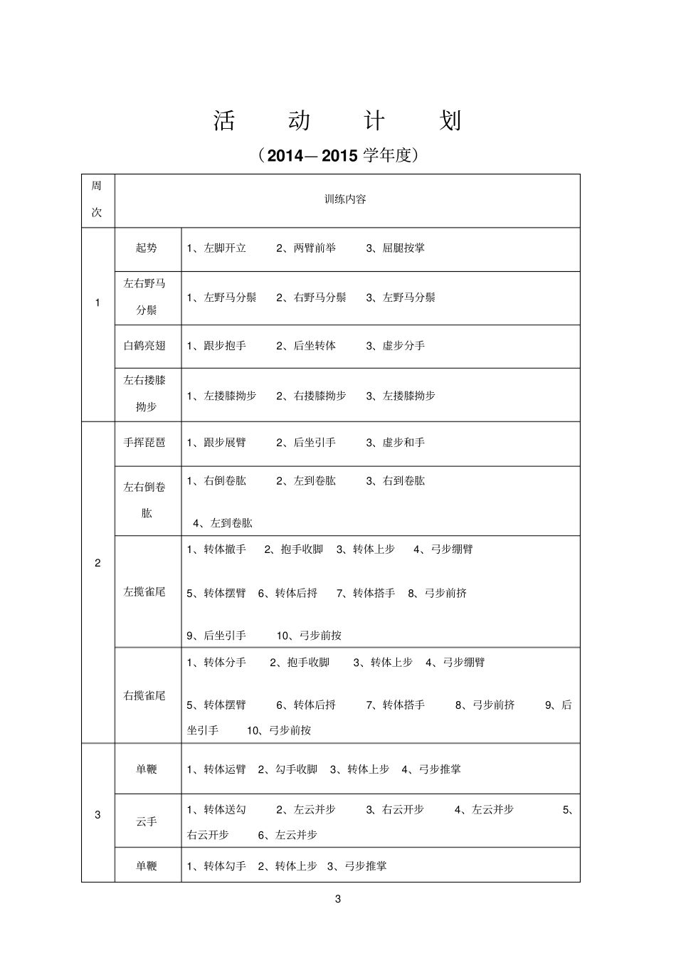 乡村少年宫武术兴趣小组活动计划剖析_第3页