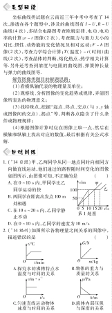 中考物理总复习 知识专题攻略七 曲线图像类(pdf)(新版)新人教版试卷