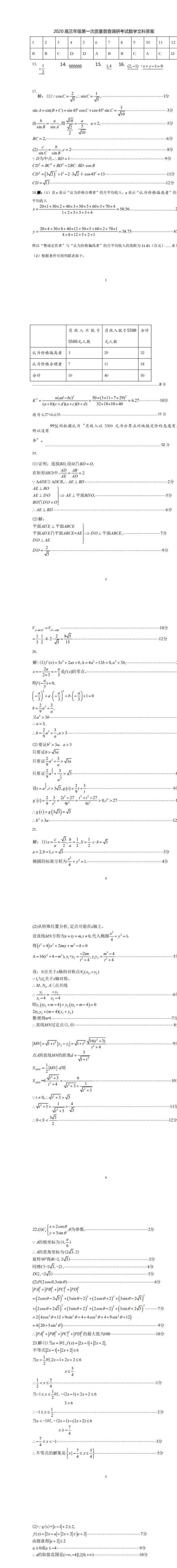 内蒙古呼和浩特市高三数学下学期第一次普查调研考试试题 文 答案 内蒙古呼和浩特市届高三数学下学期第一次普查调研考试试题 文(扫描版) 内蒙古呼和浩特市届高三数学下学期第一次普查调研考试试题 文(扫描版)_第1页
