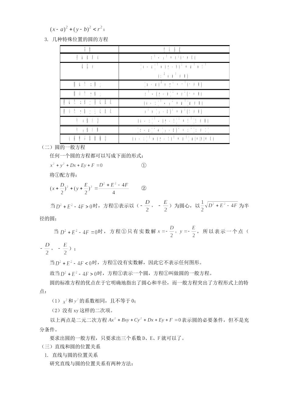 圆的方程 空间两点的距离公式知识精讲 人教实验版B试卷_第2页