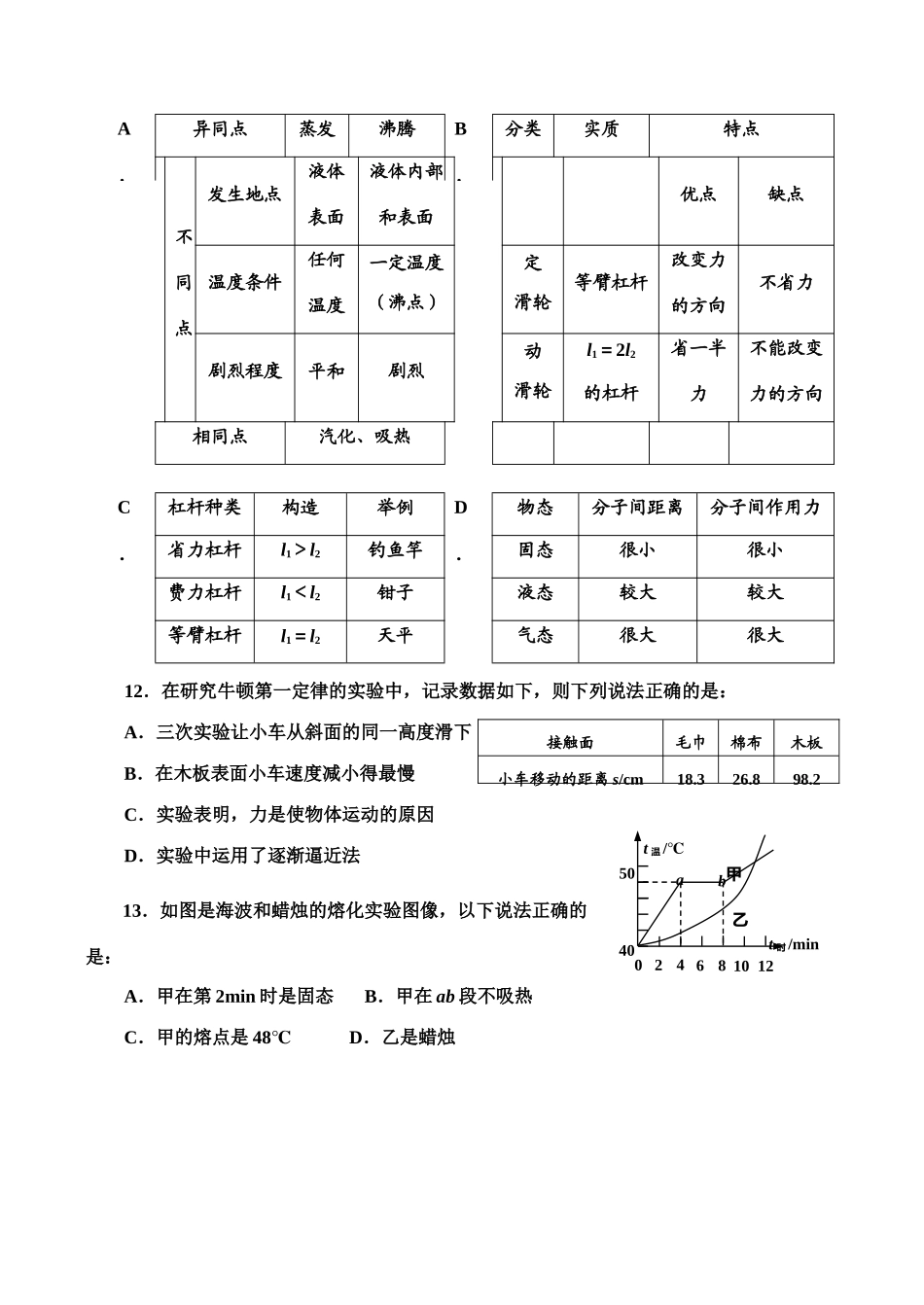 中考物理学业水平考试试卷_第3页