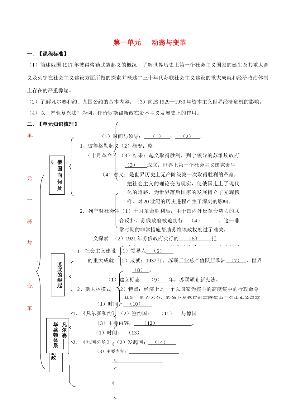 九年级历史下册 第一单元(动荡与变革)单元总结 北师大版 试卷_第1页