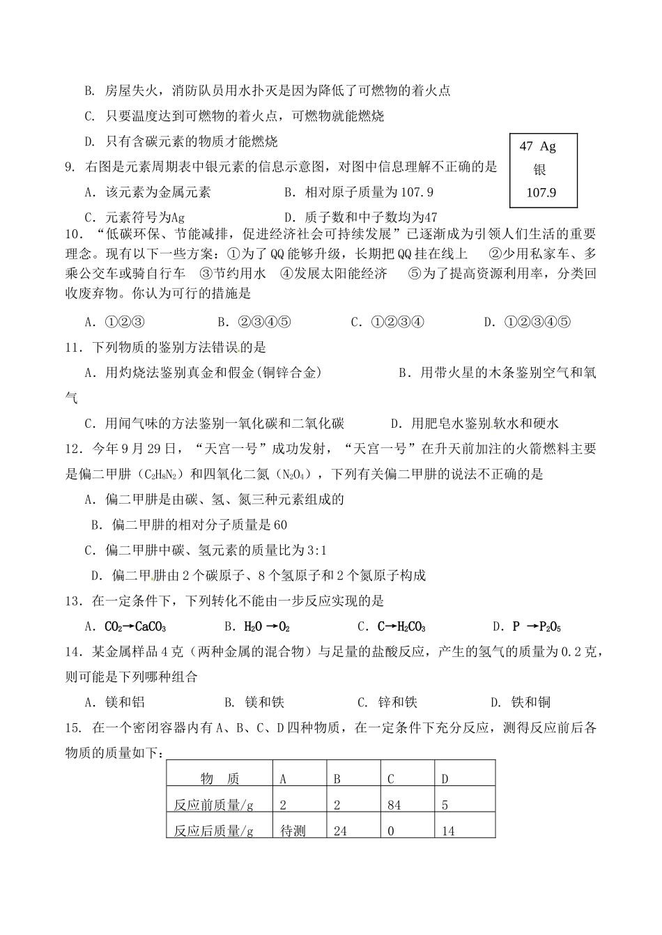 九年级化学期末模拟试卷(1) 新人教版试卷_第2页