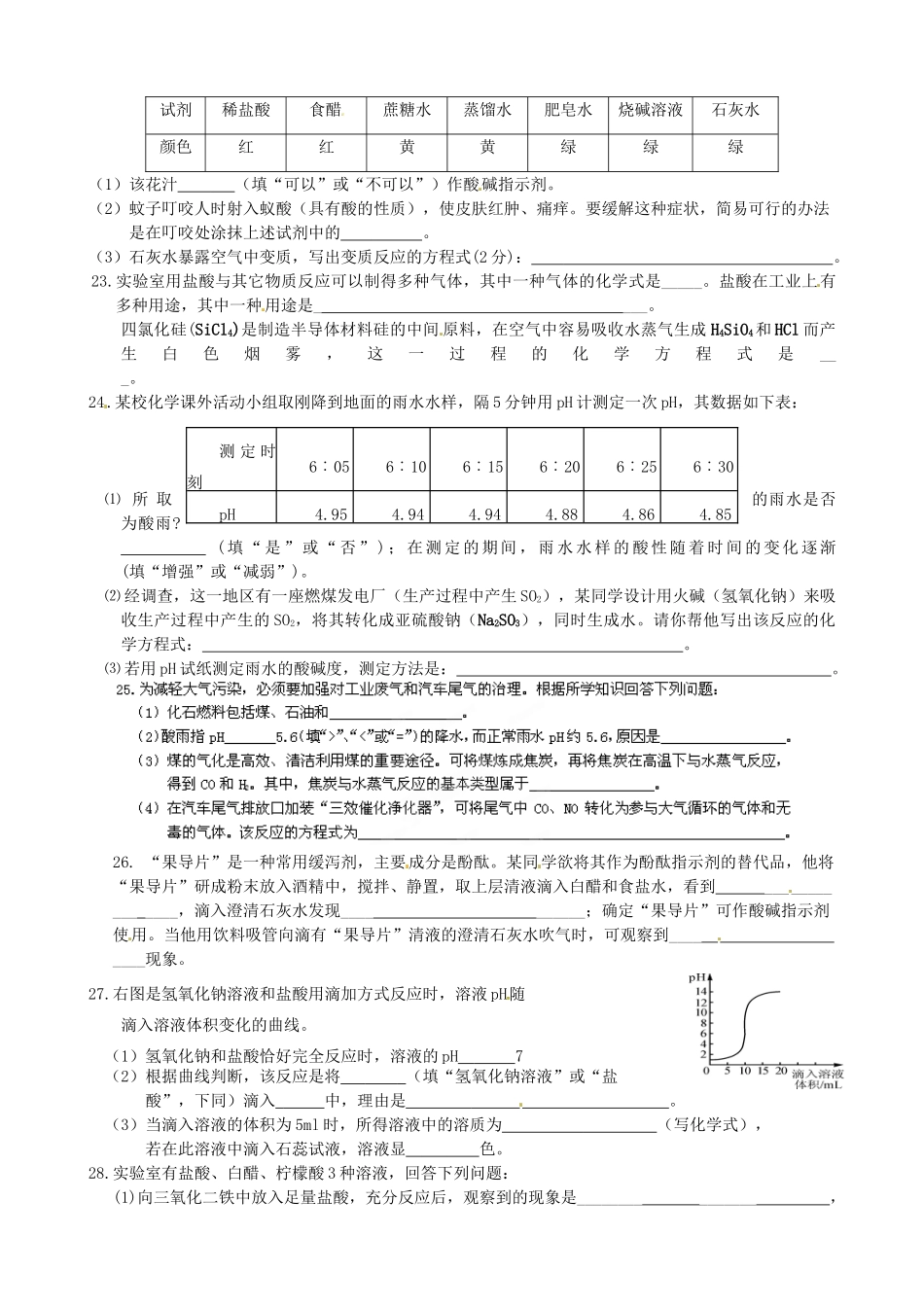 九年级化学下学期第二周周末作业试卷试卷_第3页