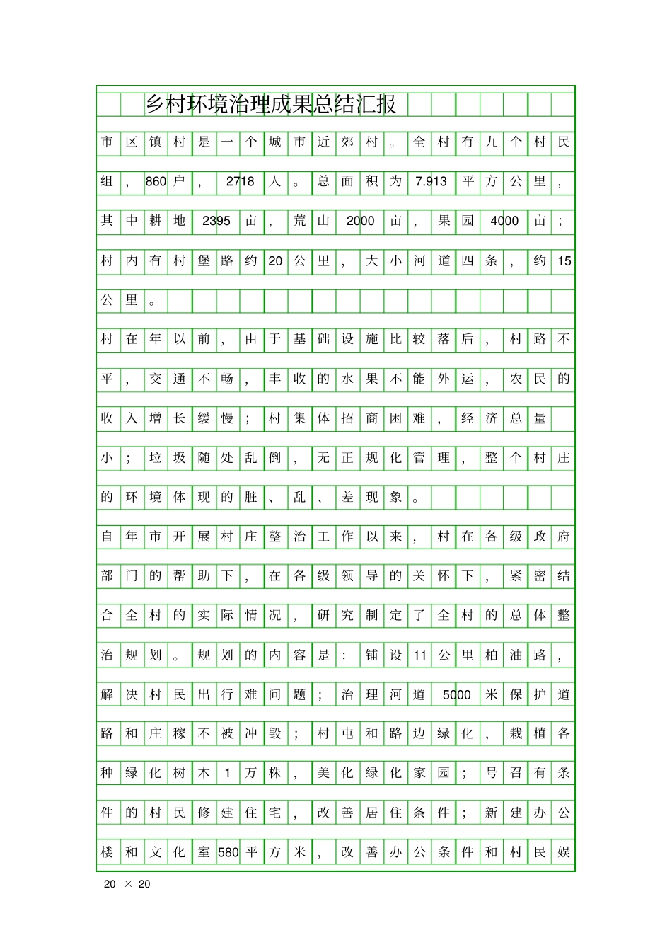 乡村环境治理成果总结汇报精品工作报告_第1页