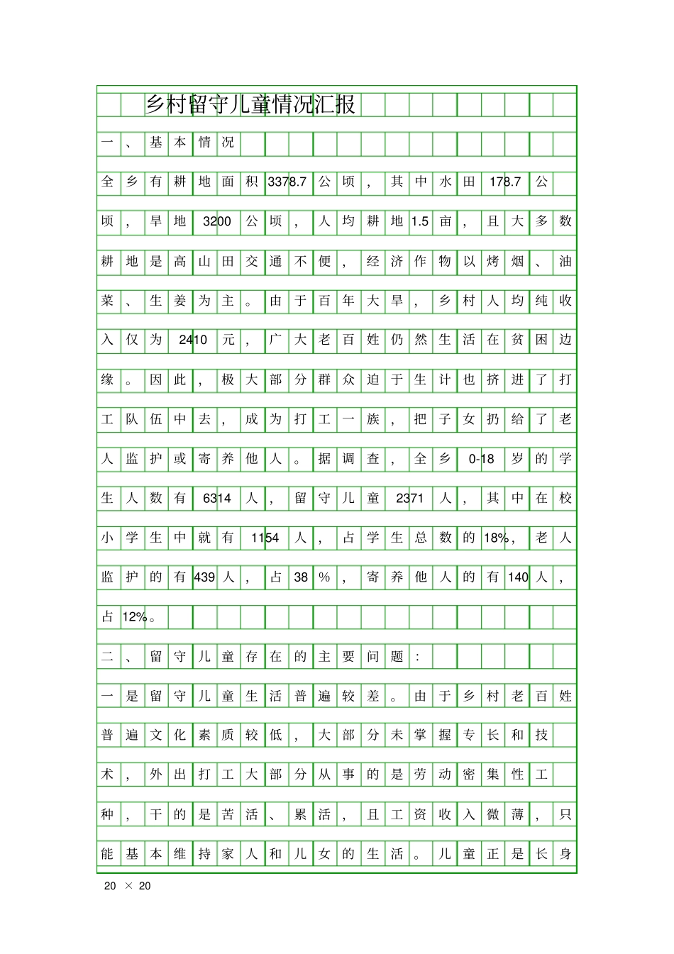 乡村留守儿童情况汇报精品工作报告_第1页