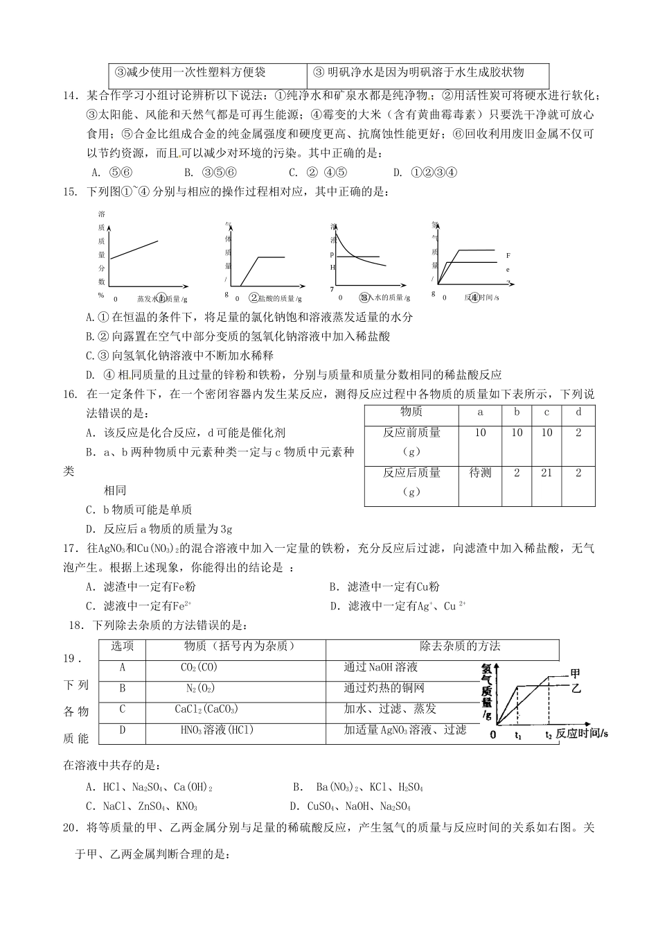 九年级化学毕业学业模拟试卷 人教新课标版试卷_第3页