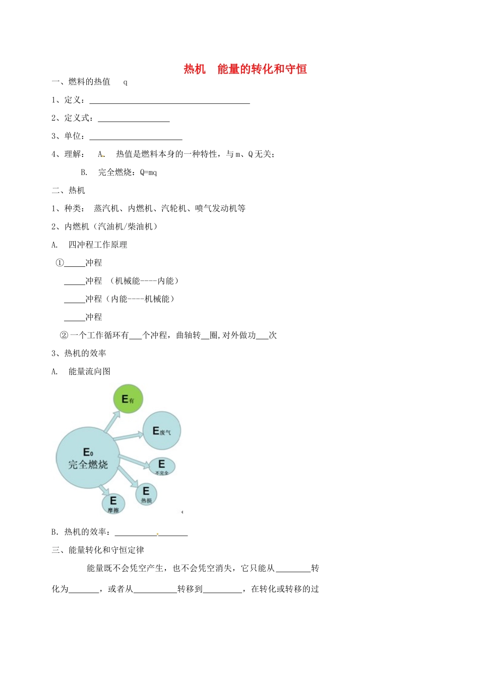 中考物理冲刺复习 热和能 专题3 热机 能量的转化和守恒训练试卷_第1页
