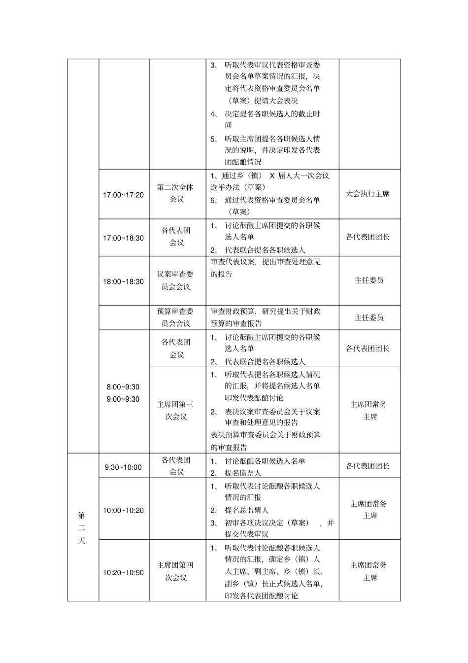 乡级人代会工作日程式样_第2页