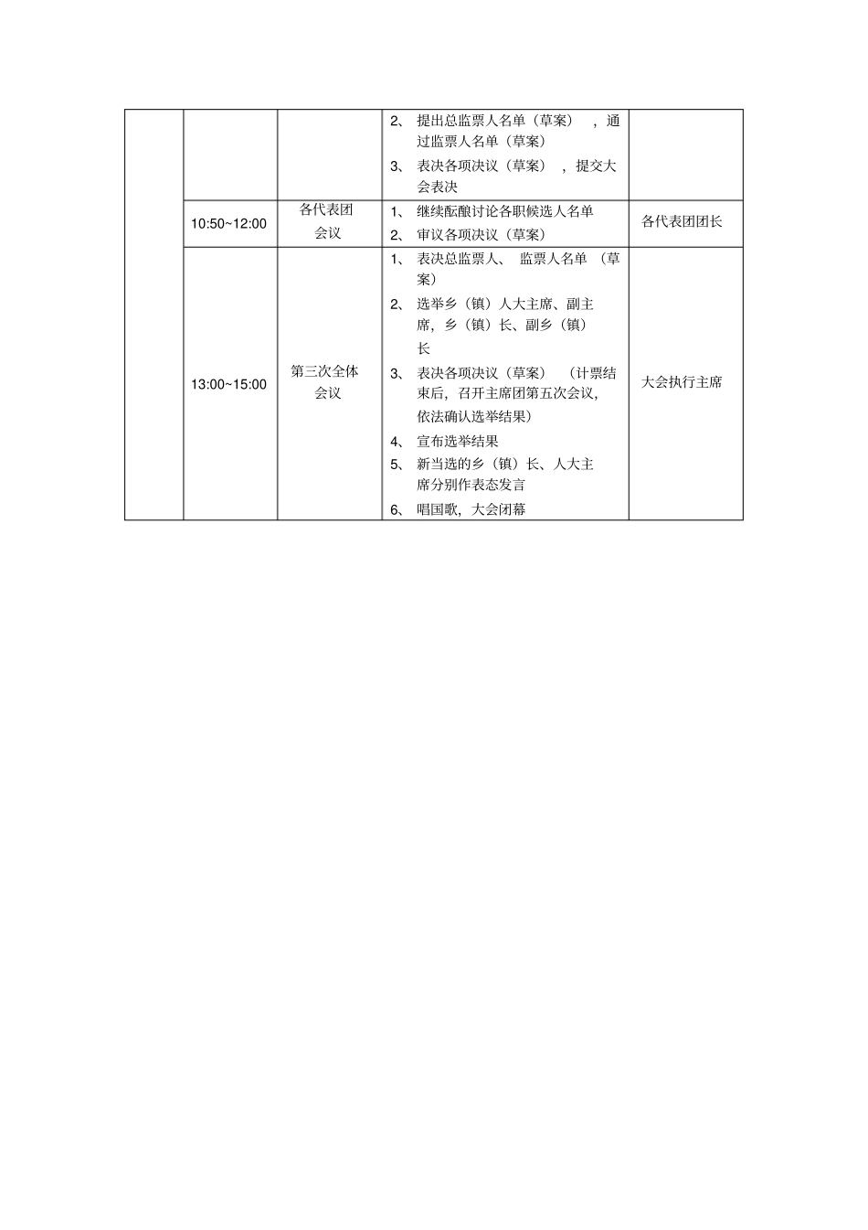 乡级人代会工作日程式样_第3页