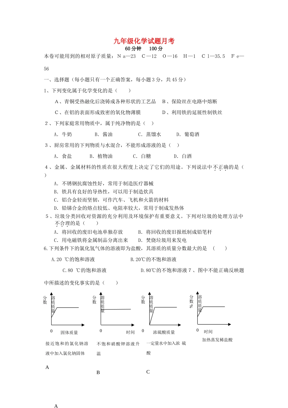九年级化学10月月考试卷 鲁教版试卷_第1页