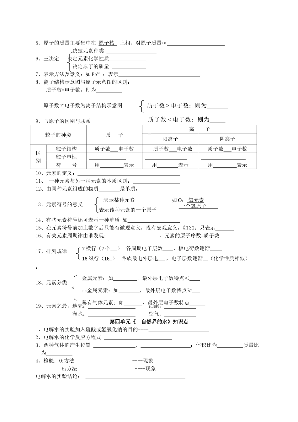九年级化学全册 知识点归纳试卷_第3页