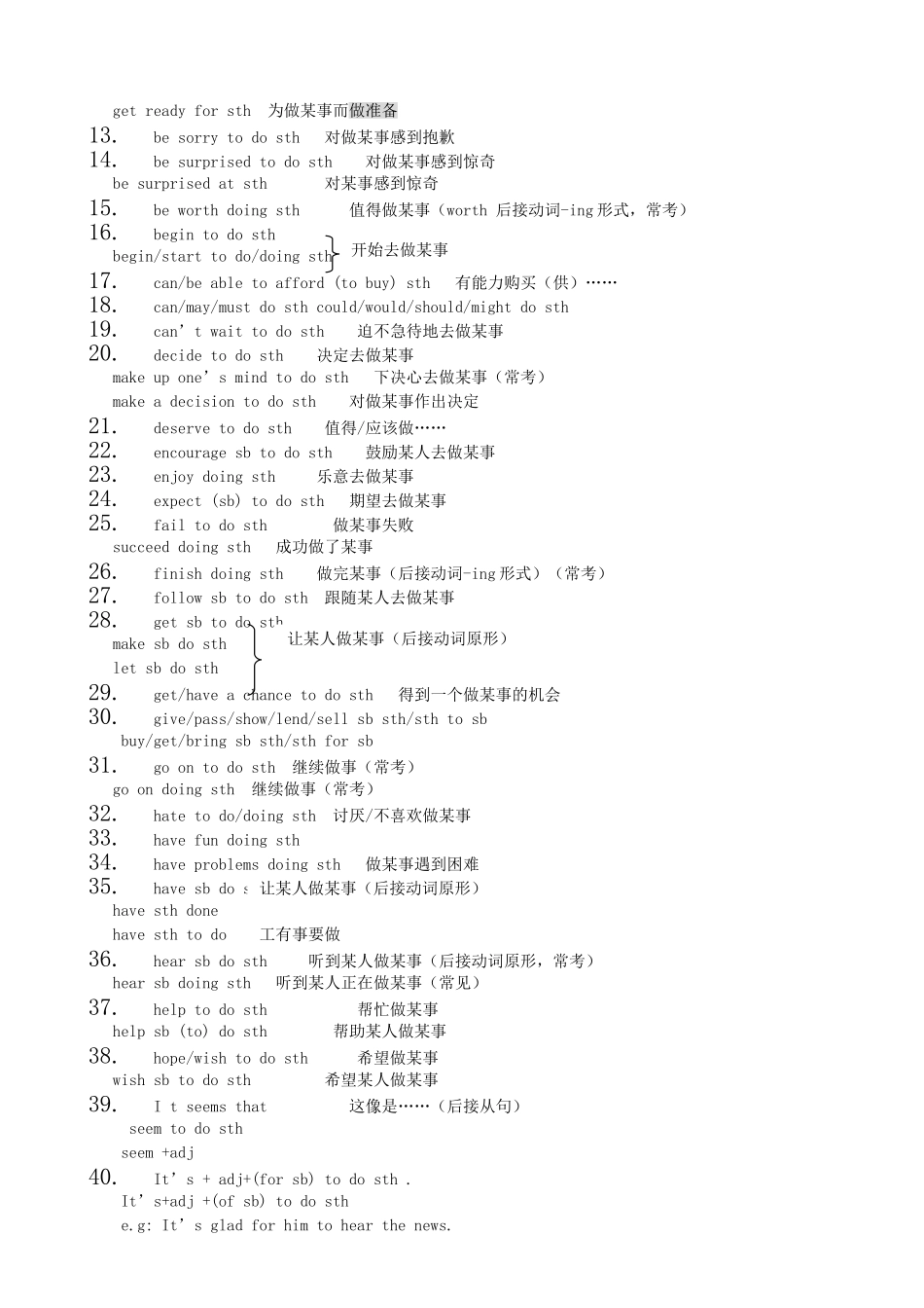中考英语复习常用动词习惯用法试卷_第2页
