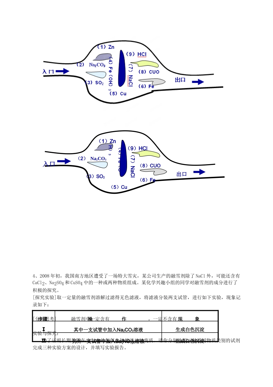 九年级化学下册 酸碱盐的性质及应用复习 新人教版试卷_第3页