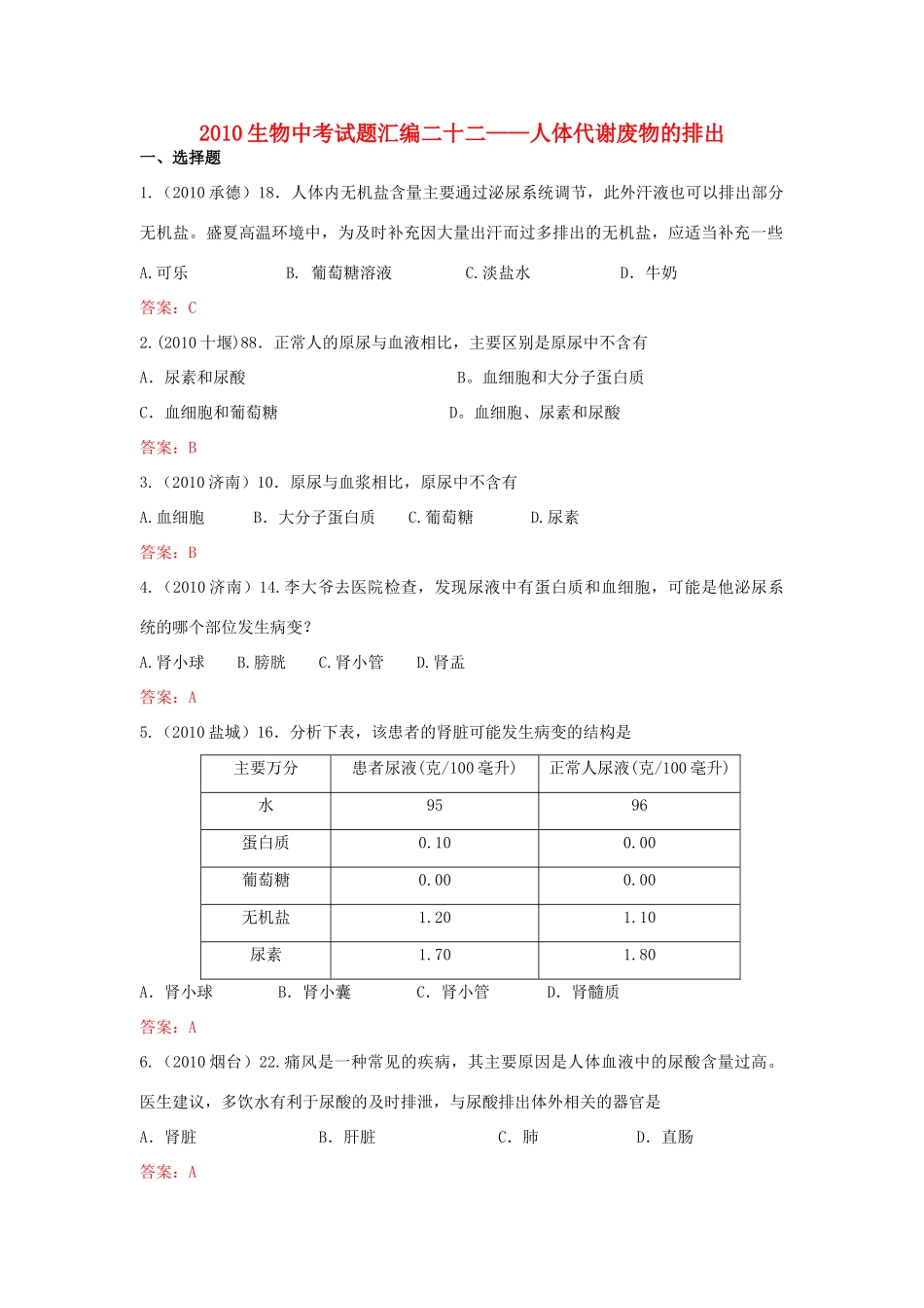 中考生物真题分类汇编专题二十二 人体代谢废物的排出试卷_第1页