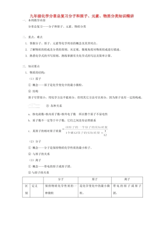 九年级化学分章总复习分子和原子、元素、物质分类知识精讲 天津版试卷