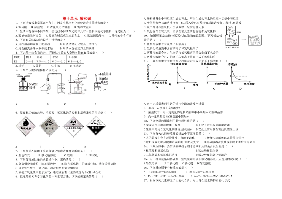 九年级化学下册 第10单元 酸和碱测试卷 新人教版试卷_第1页