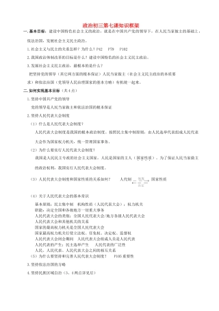 九年级政治 第七课知识总结 苏教版试卷