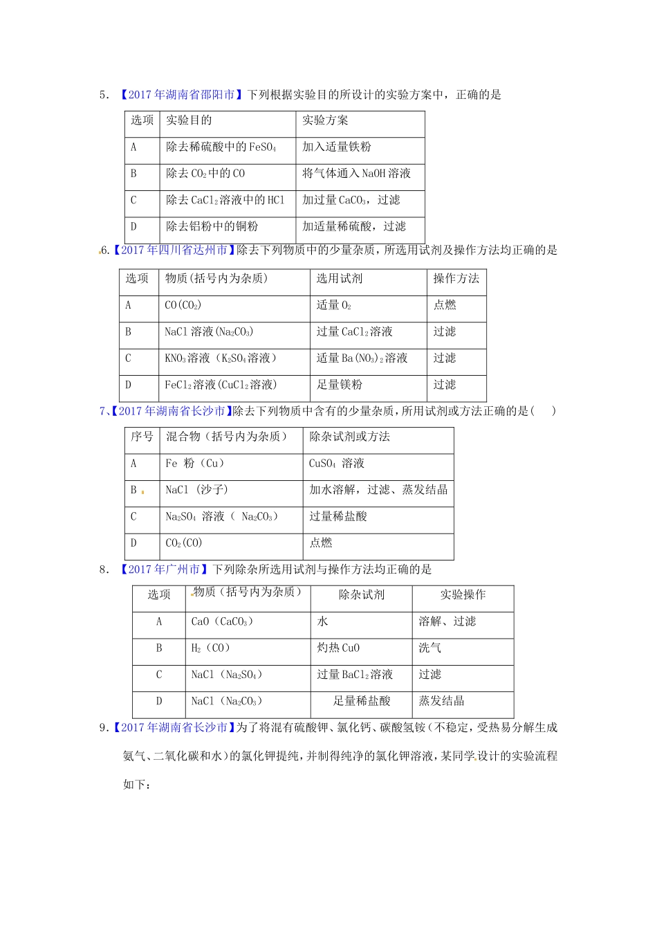 决胜中考化学压轴题揭秘 专题14 混合物的分离与提纯(中考题，无答案) 试题_第2页