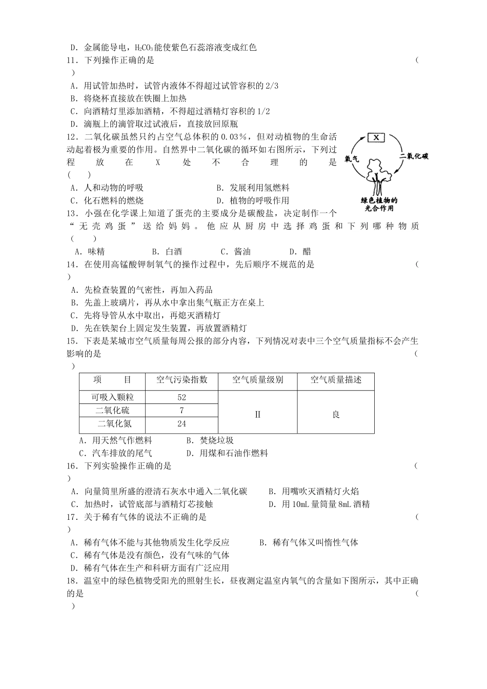 九年级化学第二章单元检测卷A试卷_第2页
