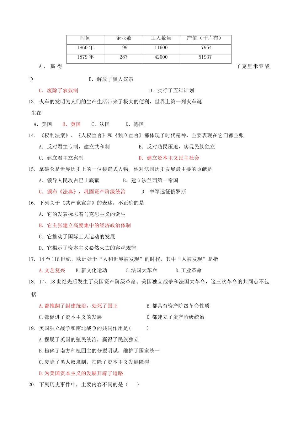 九年级历史上册 单选题100题专练 人教新课标版试卷_第2页