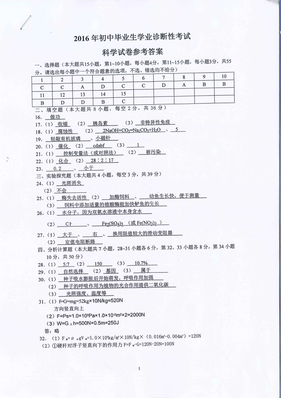 初中科学毕业生学业诊断性试题答案(pdf) 061335_第1页