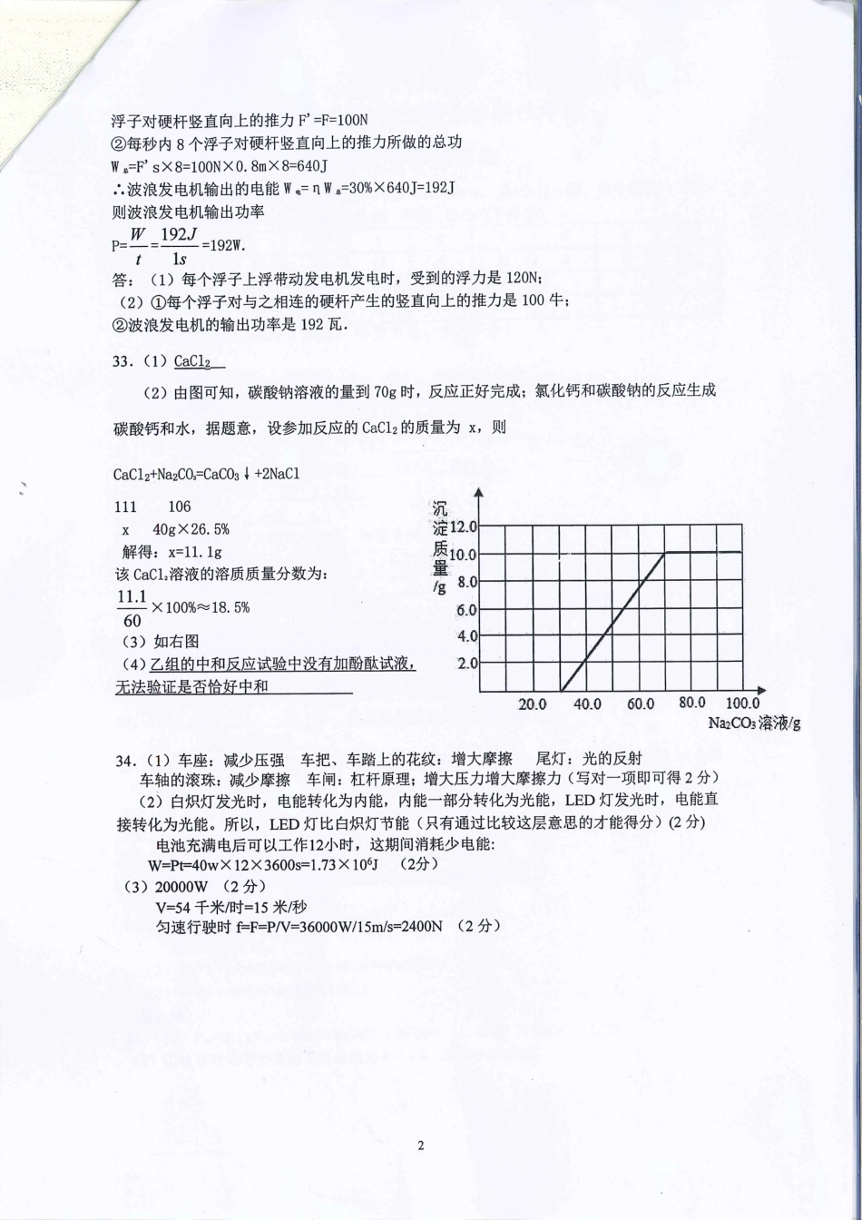 初中科学毕业生学业诊断性试题答案(pdf) 061335_第2页