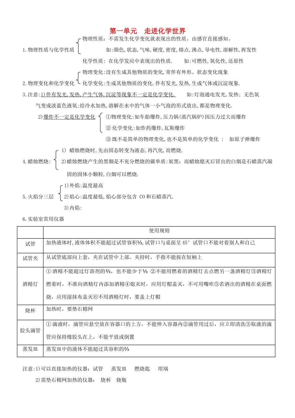 九年级化学上册 一二章复习提纲 粤教版试卷_第1页