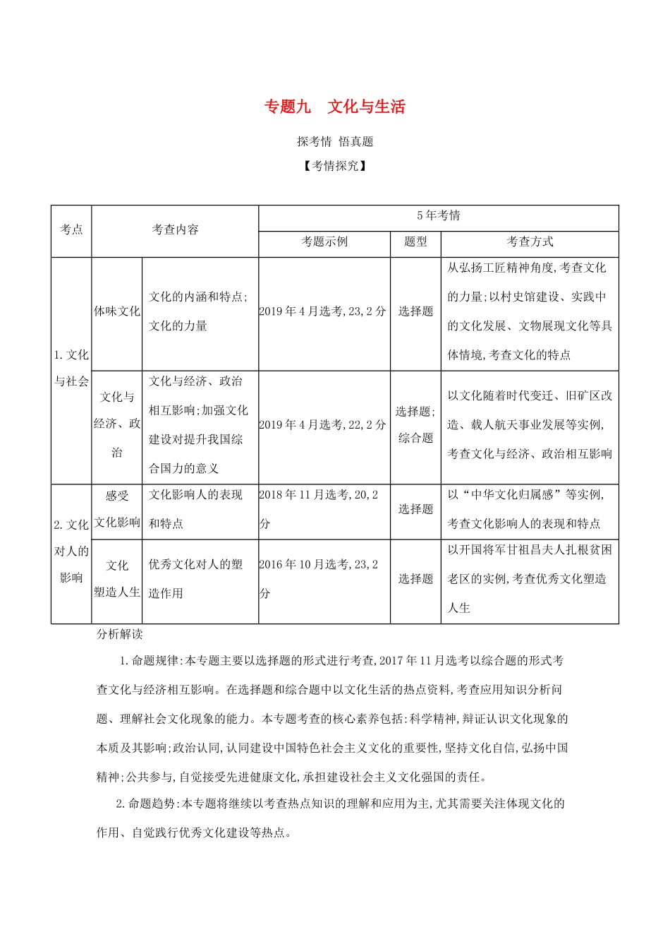 （浙江版）高考政治一轮复习 专题九 文化与生活精练（含解析）-浙江版高三全册政治试题_第1页
