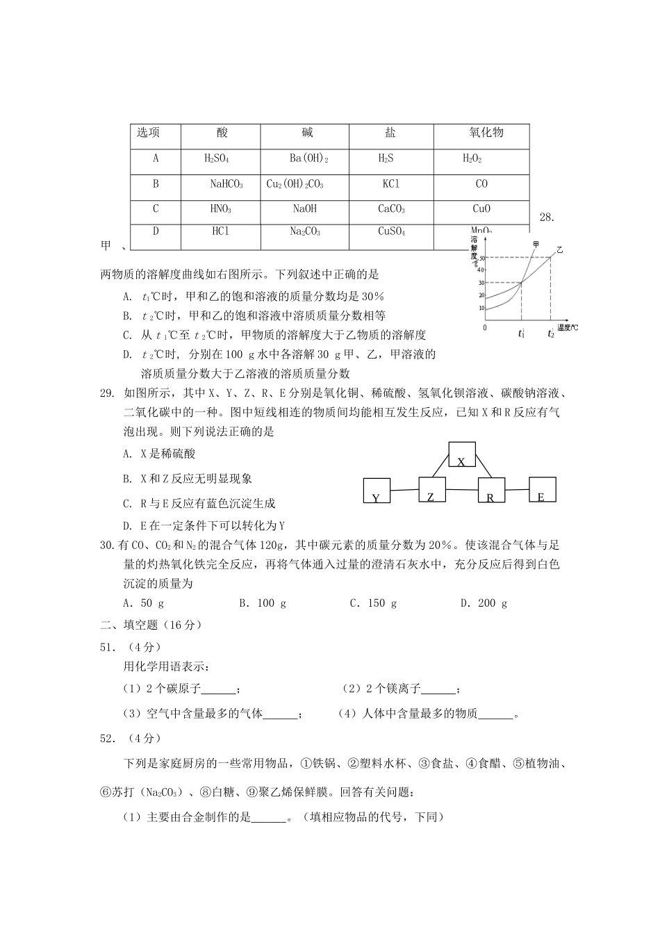 四川省乐山市中考化学真题试卷(含答案)试卷_第3页