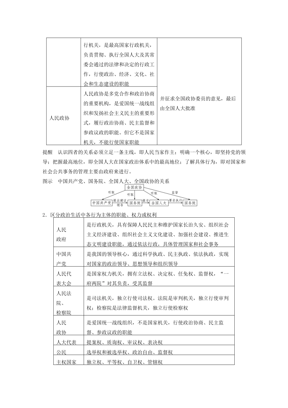 （江苏专用）高考政治大一轮复习 第七单元 发展社会主义民主政治单元综合提升 新人教版必修2-新人教版高三必修2政治试题_第2页