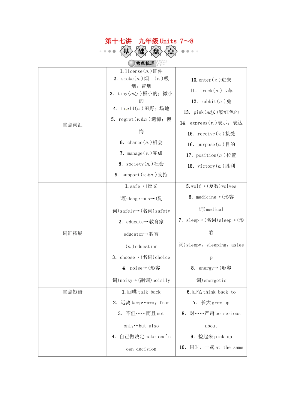 九年级 Units 7-8 人教新目标版试卷_第1页