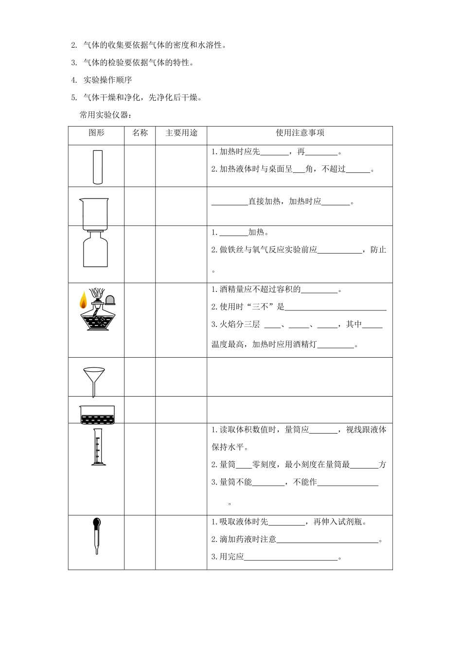 初三化学实验基本操作 常见气体的制备、收集、检验 人教版 试题_第2页