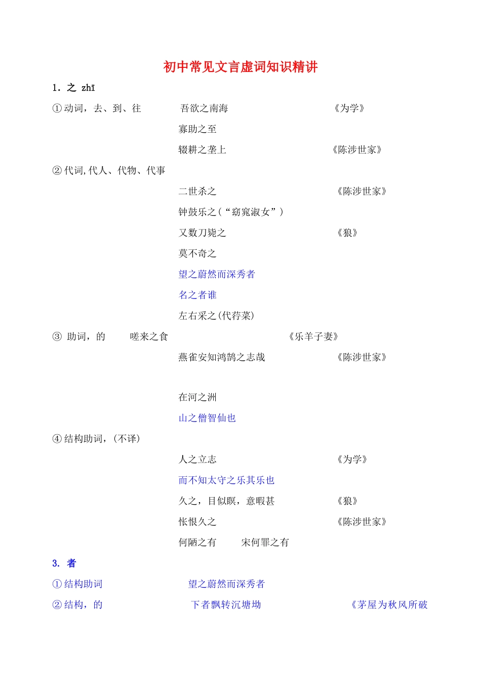 初中常见文言虚词知识精讲 试题_第1页