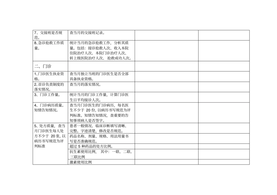 乡镇卫生院医疗质量检查登记表_第2页