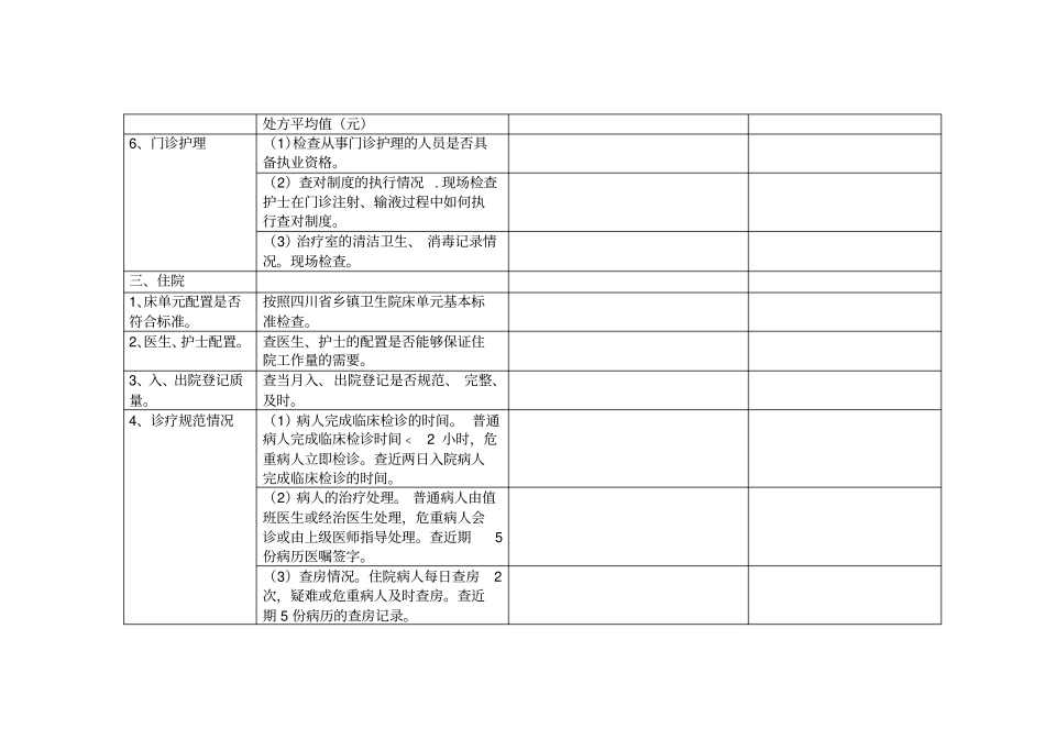 乡镇卫生院医疗质量检查登记表_第3页