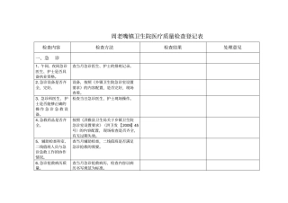 乡镇卫生院医疗质量检查登记表