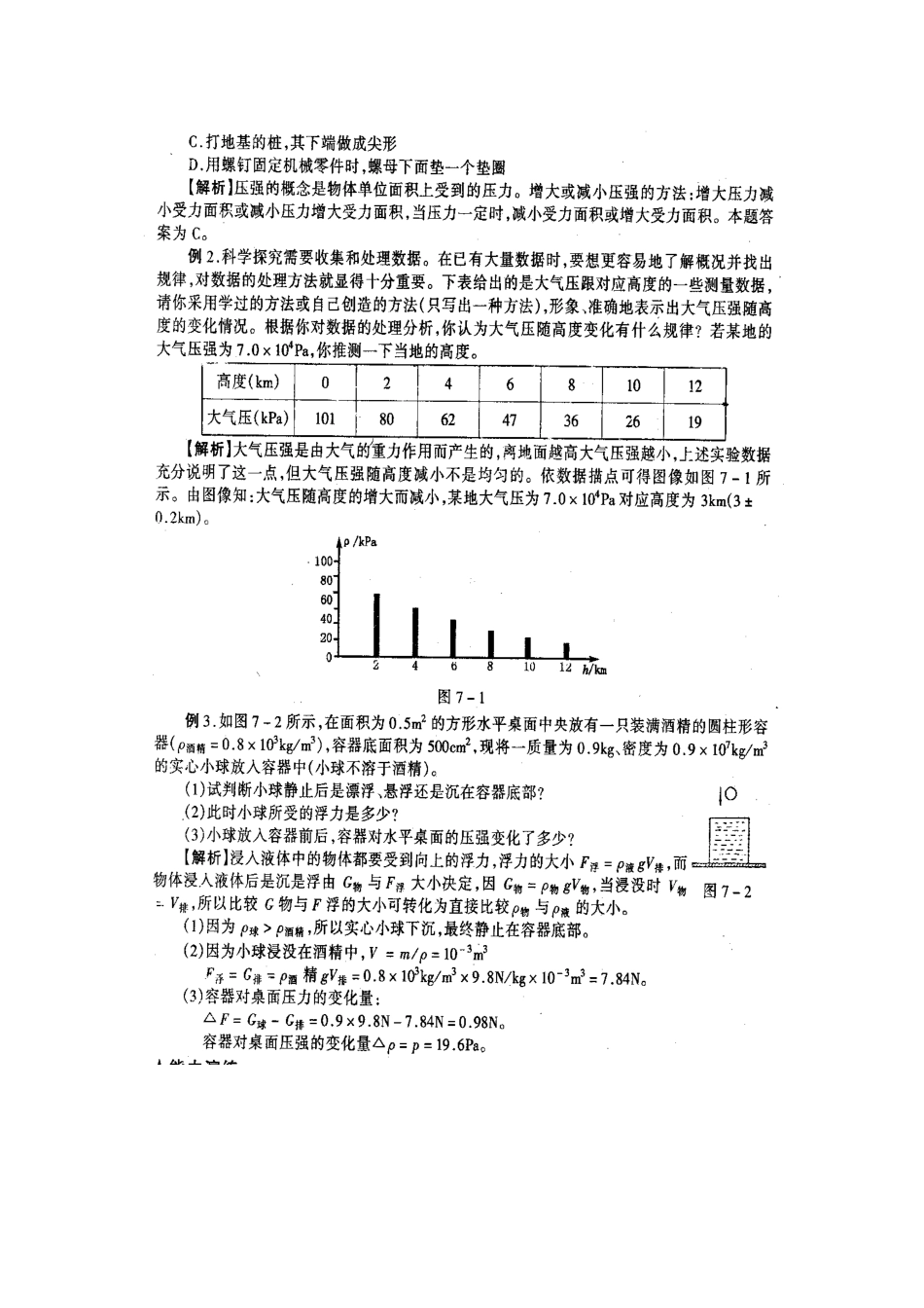 中考物理二轮复习经典资料大全 压强浮力试卷_第2页
