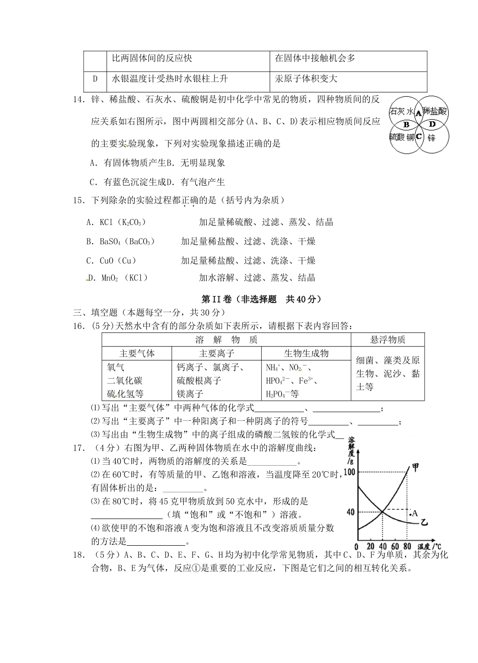 九年级下学期第一次月考化学试卷1试卷_第3页