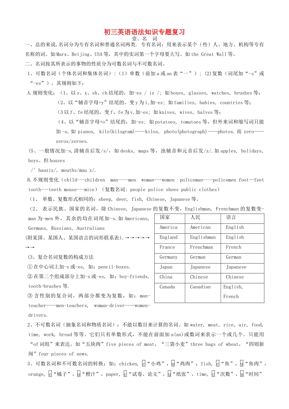 中考英语 语法知识专题复习人教新目标版试卷_第1页