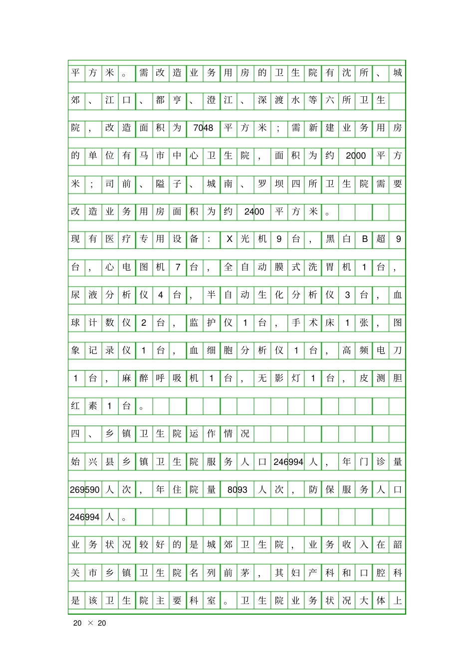 乡镇卫生院卫生情况调研报告精品工作报告_第3页