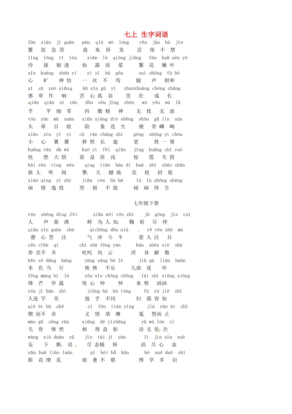 中考语文总复习 七上 生字词语 新人教版试卷_第1页