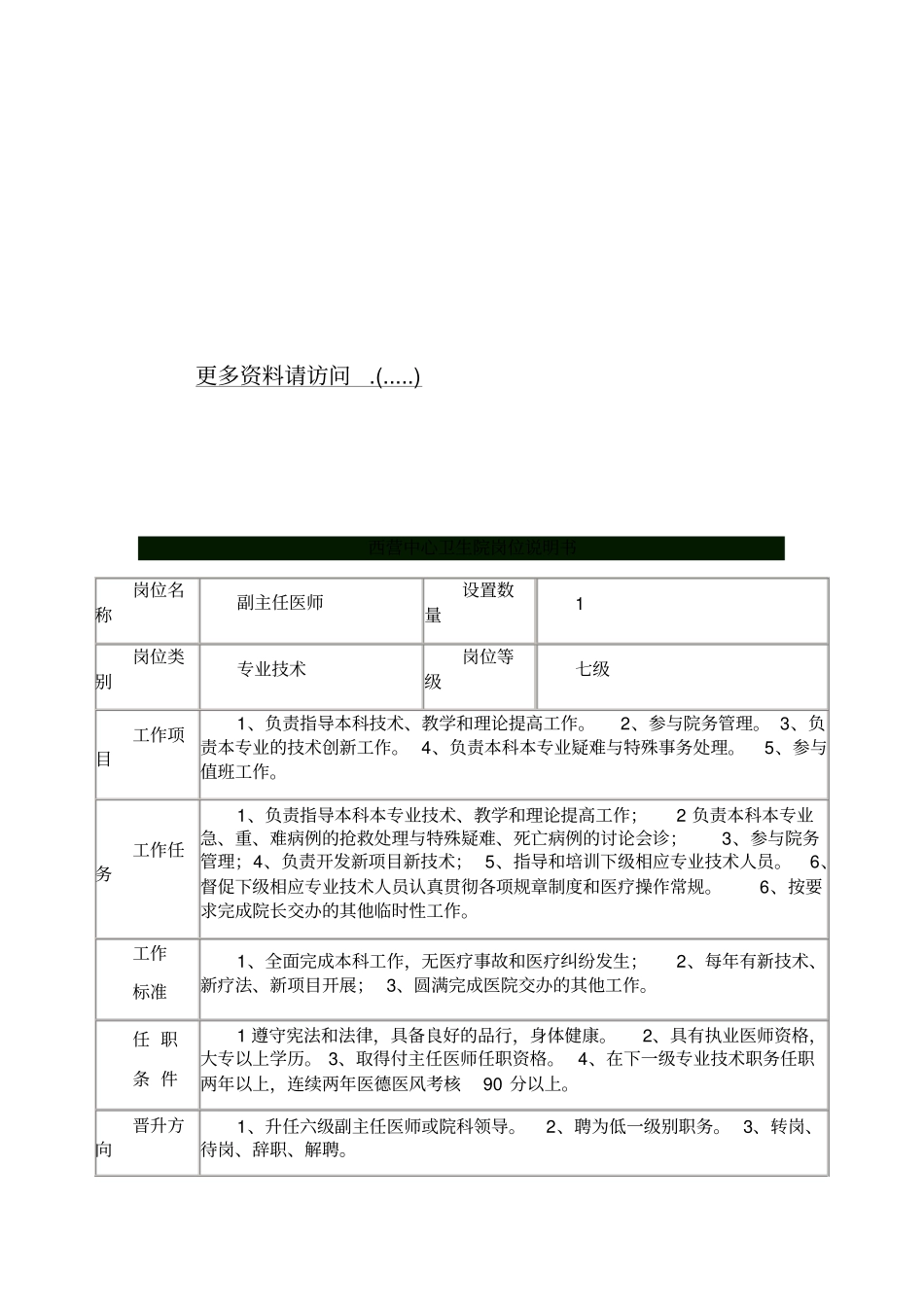 乡镇卫生院岗位职责说明书_第1页