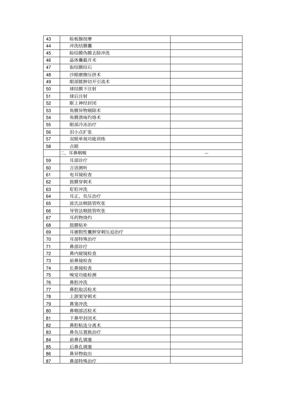 乡镇卫生院服务能力评价指引2019版附表5卫生技术统计表_第2页