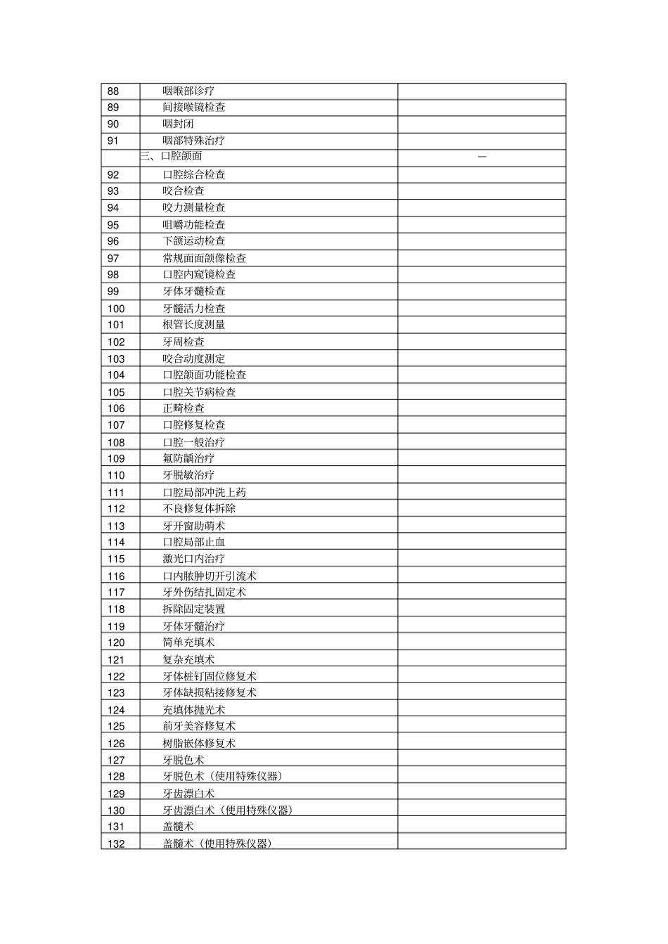 乡镇卫生院服务能力评价指引2019版附表5卫生技术统计表_第3页